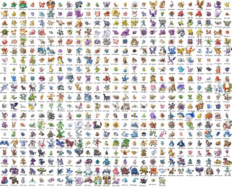 alle pokemon|alle pokemon liste.